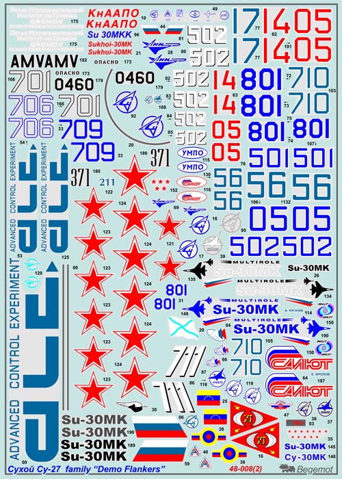 Begemot Decals 1/72 Russian SUKHOI Su-27 FLANKER Family DEMO FLANKERS 